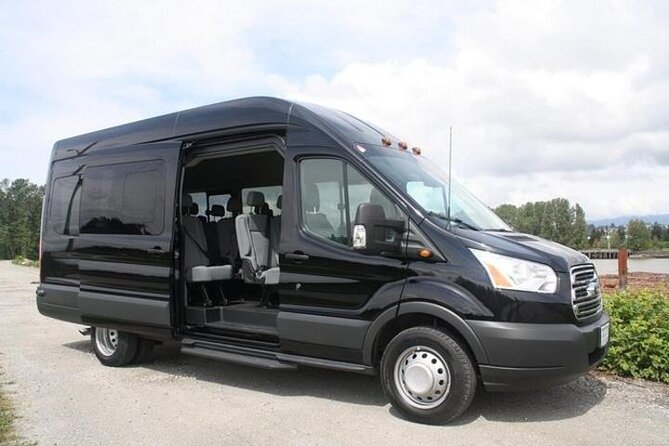 Private Arrival Transfer from LAX Airport to Los Angeles Hotels - Price and Value: $32.94 Per Person and What Changes the Math